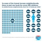 Logos, Photos, and Infographics