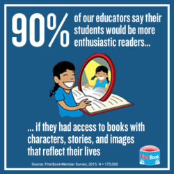 Inclusive, diverse books make a difference.