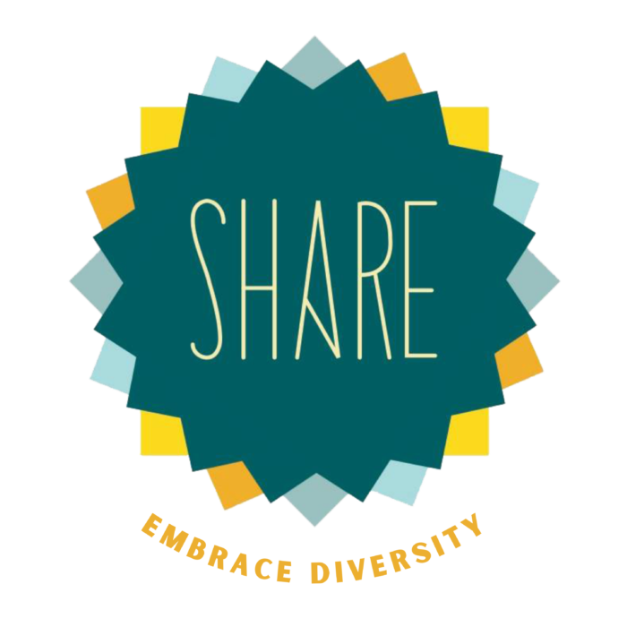 Fundacion Share Fundacion Share
